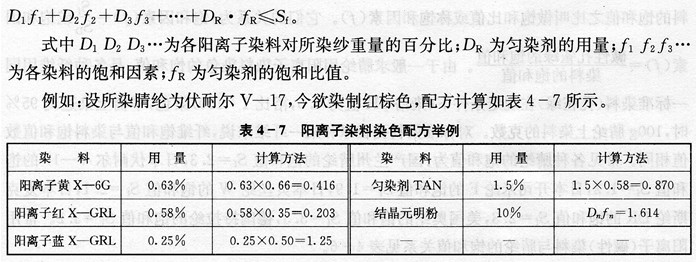 在制订染色配方时，怎样计算阳离子染料的饱和值与纤维的饱和值，以便合理使用染料?