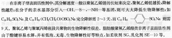 表面活性剂的生物降解性指什么?