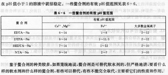 螫合剂是否可以代替软水剂?