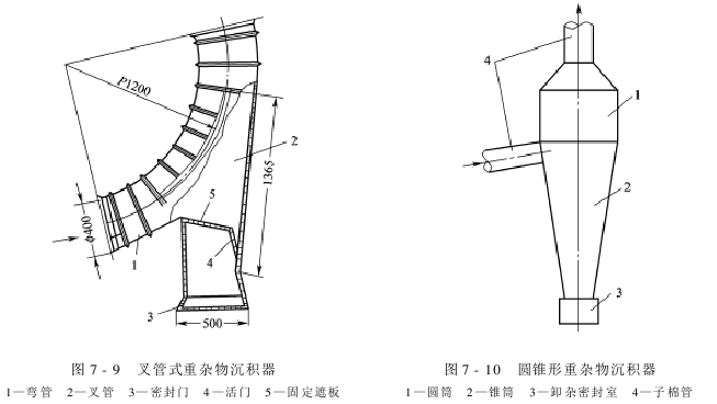 子棉管理 子棉清理机械