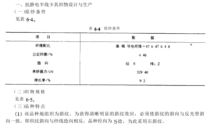 抗静电织物设计实例