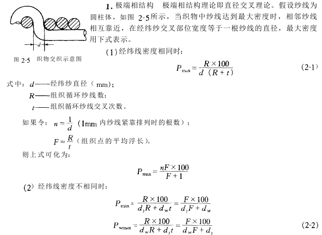 密度与紧度设计