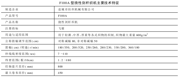 FA型挠性剑杆织机