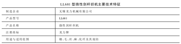 LL型挠性剑杆织机