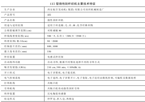 JZ型挠性剑杆织机