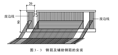 折入边的安装使用