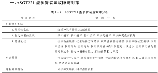 多臂装置故障与处理