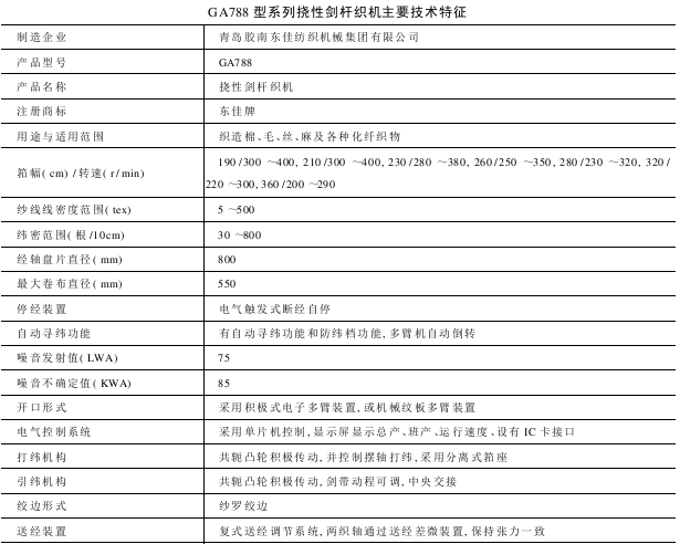 GA型挠性剑杆织机