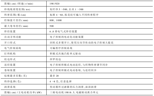 K型系列挠性剑杆织机