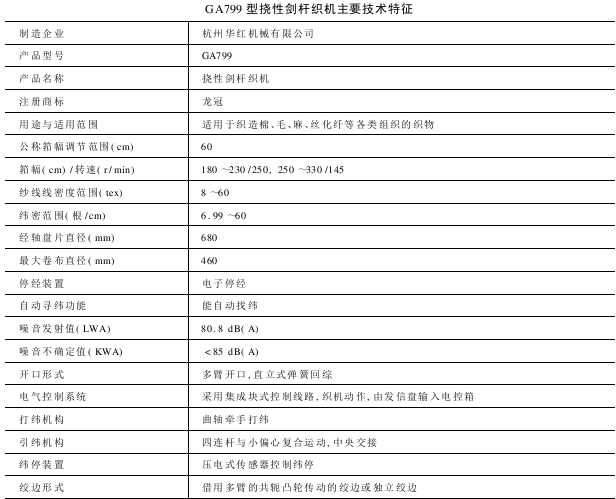 GA型挠性剑杆织机