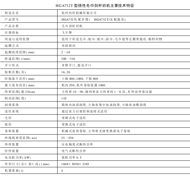 HGAT型挠性毛巾剑杆织机