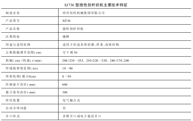 SJ型挠性剑杆织机