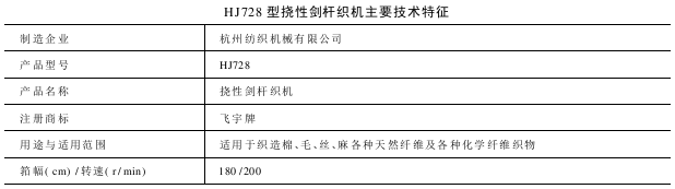 HJ型挠性剑杆织机