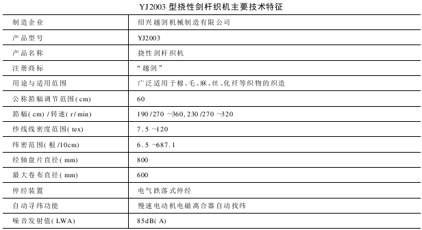 YJ型挠性剑杆织机