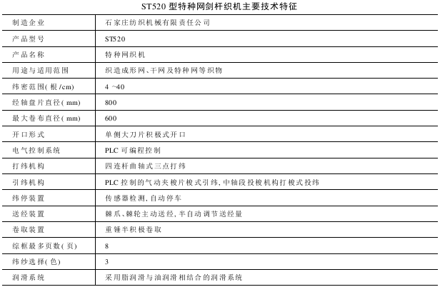 ST型特种网剑杆织机