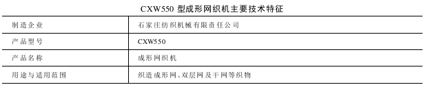 CXW型成形网织机